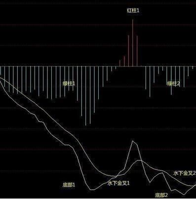 中国股市闹了个国际大笑话，一旦消息确认，亿万富翁破产挡灾