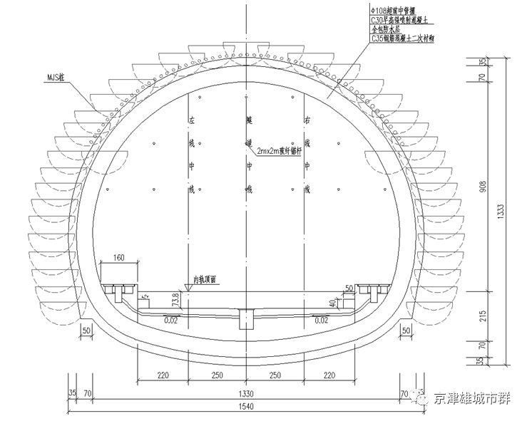 雄起:几个小时后，北京至雄安城际开工仪式隆重举行