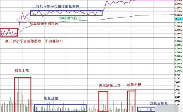 中国股市正式宣布进入“血洗时代”，A股将迎一次“熊市风暴”!