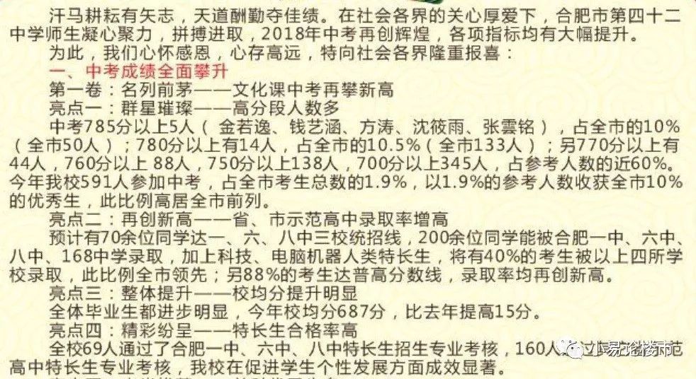 2018年合肥最新初中学区排名
