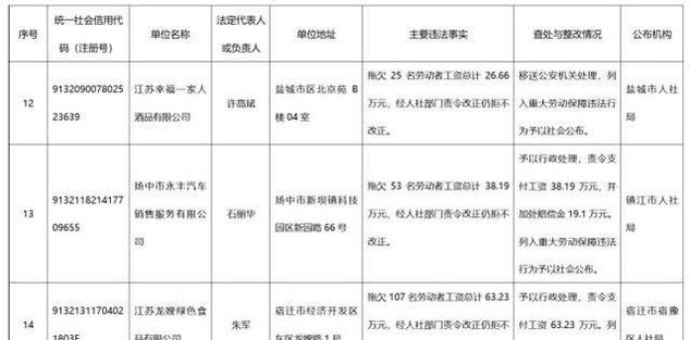 江苏省劳动保障网