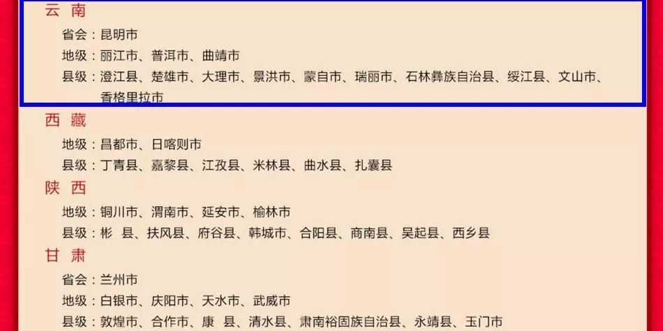 中央文明办公布2018-2020年全国文明城市提名名单 云南14个城市上