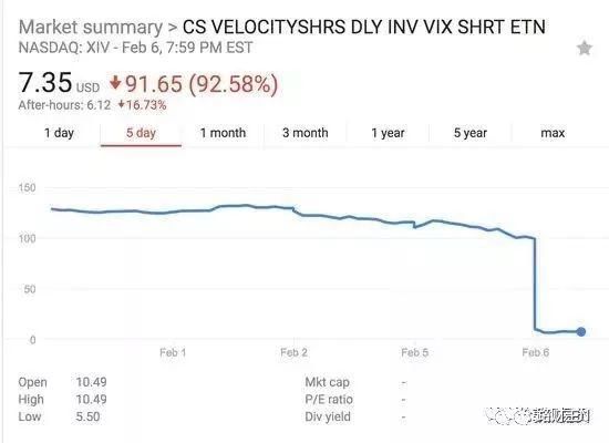 1个月前，那场经典的投资对决，他们赚了多少钱？