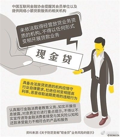 手机\＂回租贷\＂乱象多 大学生成主要受害者