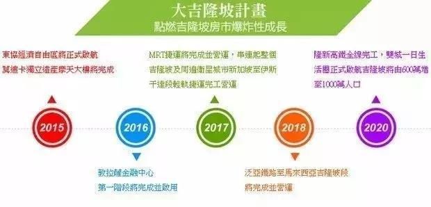 马云即将拜访马来西亚新总理:“双马会”引两国投资者关注!