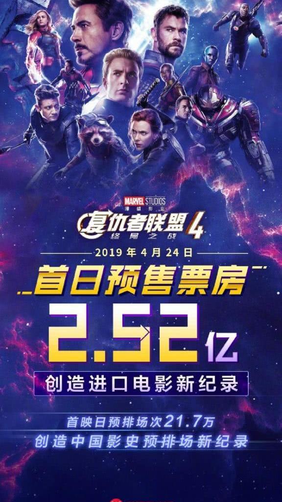 复联4首映票房2.52亿!破两项影史记录,网友感