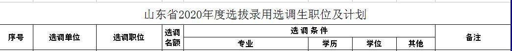 招录用公务员