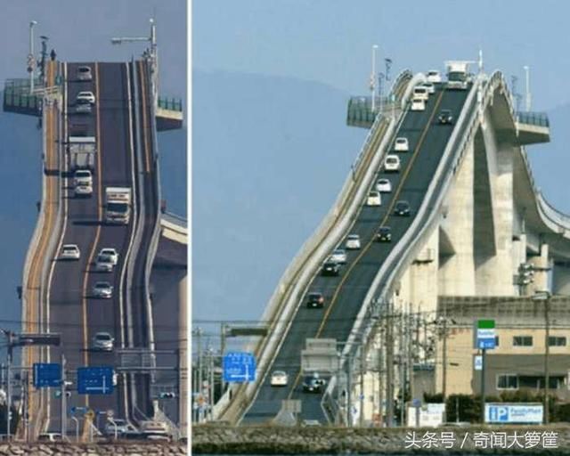 世界上15个超危险道路这些人真的在冒着生命危险在前进啊!