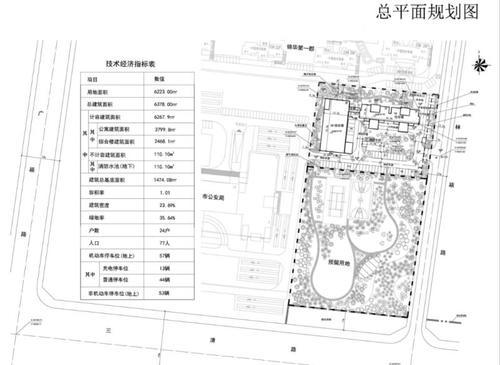 盘点!2018阜阳重大建设项目开始冲刺!高铁、学