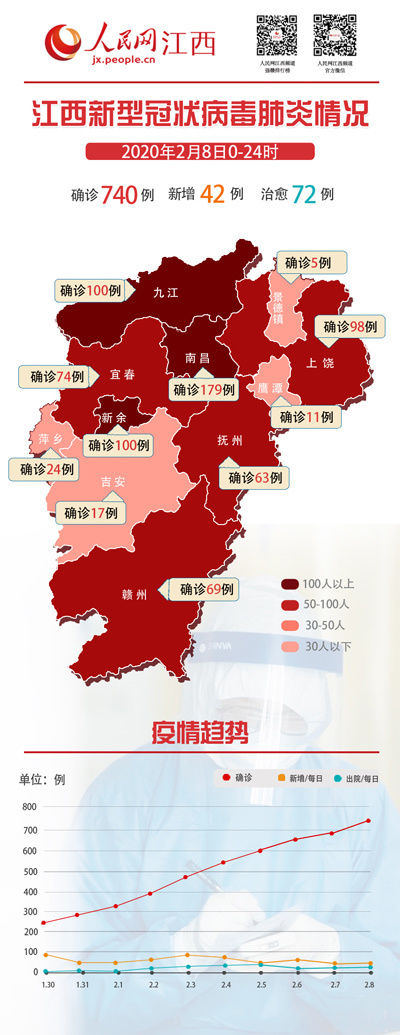 工作转正申请书