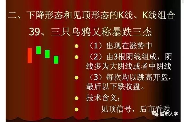 美股再度暴涨，港股紧跟其后，A股怎么走?现最有价值信号
