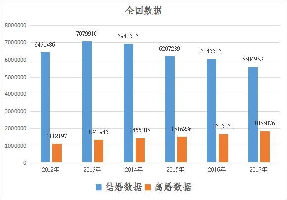 每年查人口_杭州每年人口增长