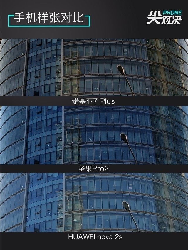 诺基亚7 Plus和坚果Pro2、华为Nova2s对比评