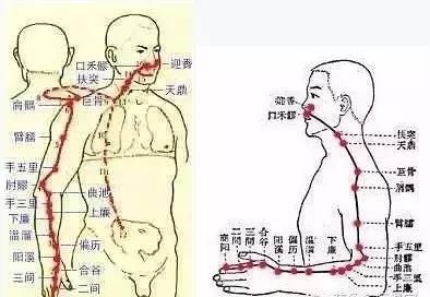 肥胖是你这里不通，瘦大腿，瘦肚子，瘦背其实并不难！