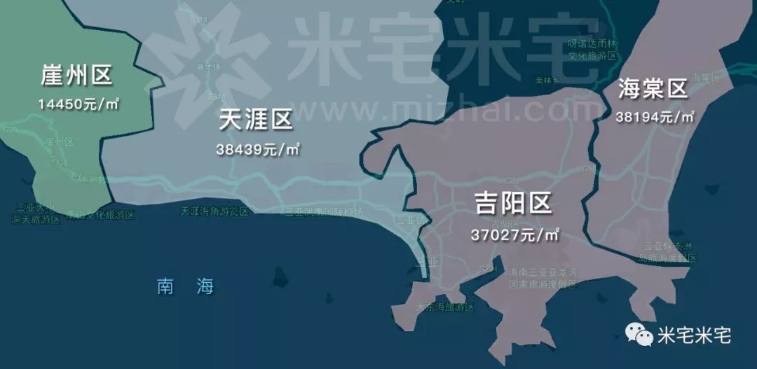 最新27个城市房价，不忍直视!