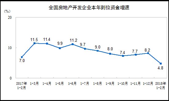 2018年农村自建房别墅设计图，小宅基地适用