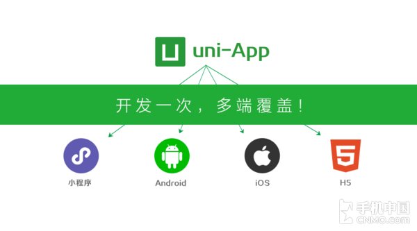 多端开发框架uni-app 1.2发布_【快资讯】