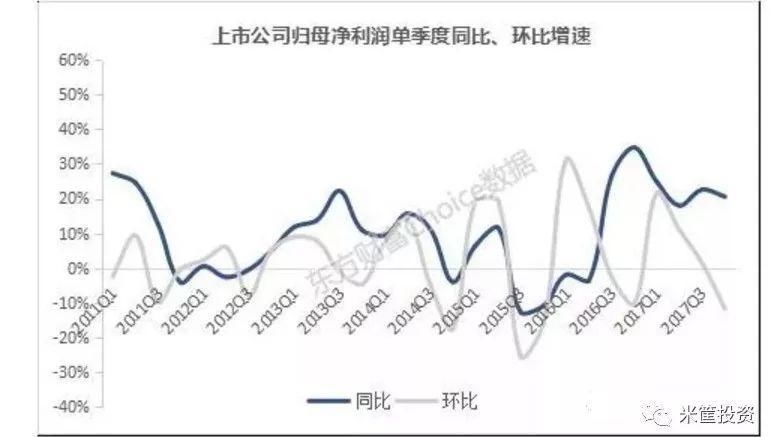 创业者的阶层焦虑:逆袭之路已被堵死