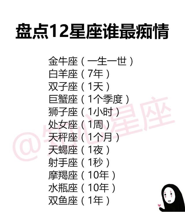 12星座会在什么时候发财？双鱼座的我等哭了