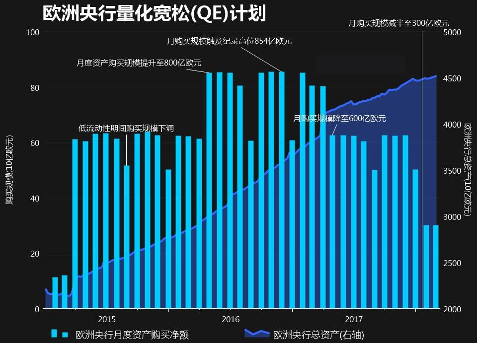 美国经济向好，贸易战避险降温，金价遭遇过山车！