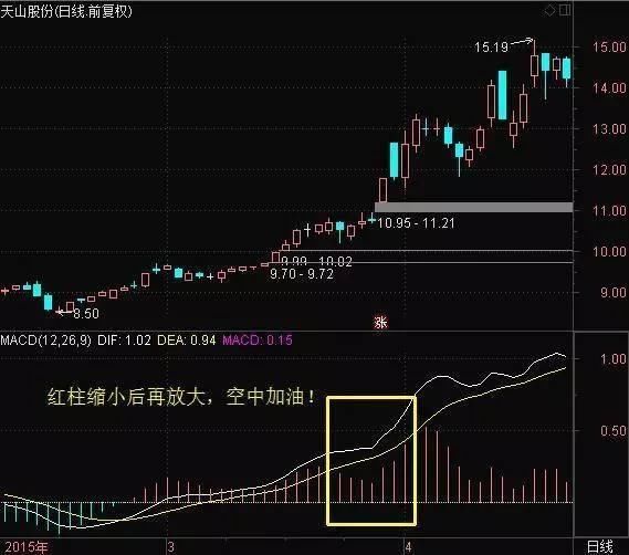 中国股市为什么这么不争气，散户相继罢市，局面堪比15年股灾