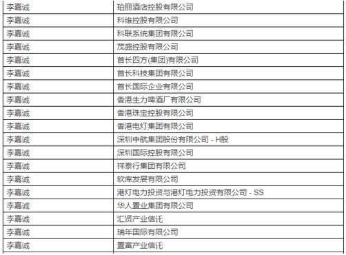 富可敌国的李嘉诚到底是不是世界首富，他为什么要藏富呢?