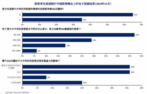 债券银行是指