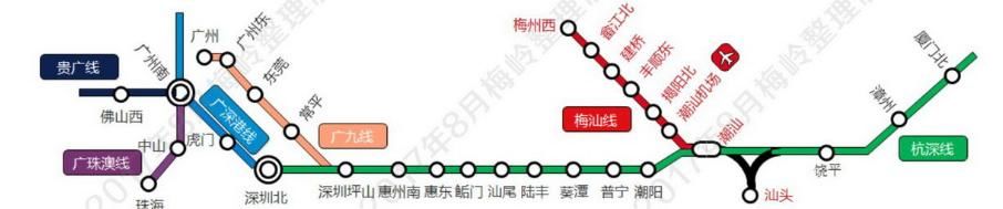 高铁：广东省正在修建一条高铁，共设11站，带动沿线城市发展