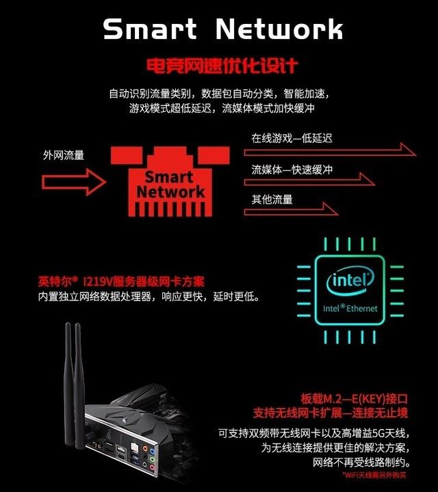 吃鸡超性能服务器好搭档电竞之心Z370