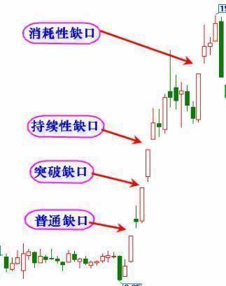 一位游资大佬喊话：此战法一旦学习会，出手直接抓翻倍黑马股