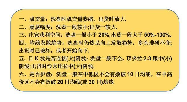 主力诱导散户出货!牢记这招不被套!