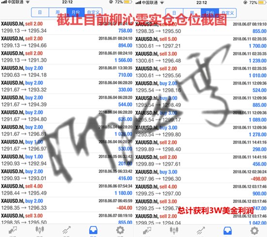柳沁雯6.14黄金加息尘埃落定，日内黄金操作建议及空单解套