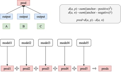 担保法全文司法解释