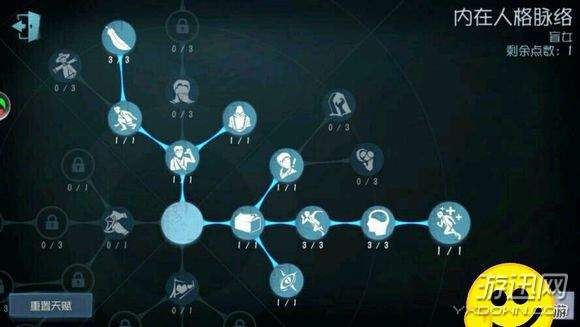 第五人格香水师天赋怎么加点?香水师天赋加点