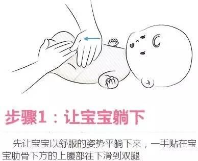 宝宝胀气不消化，简单的腹部按摩来搞定