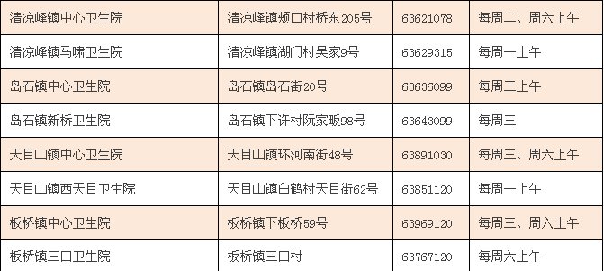 新一波流感或将在3月卷土重来！病毒正悄然转变！省疾控发布最新