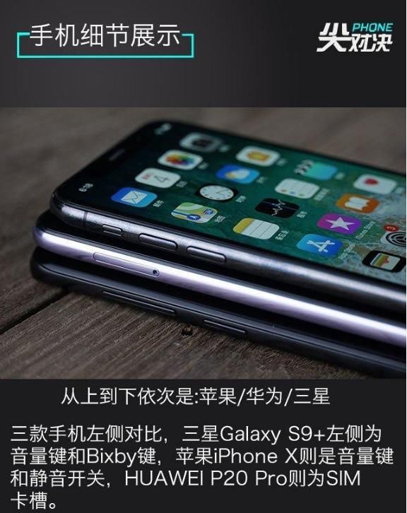 华为P20\/三星S9+\/果X对比,苹果竟全程陪跑