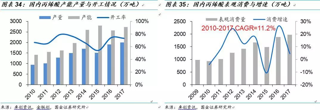 48家机构“围猎”这只独角兽：军工、新能源、1000+万用户