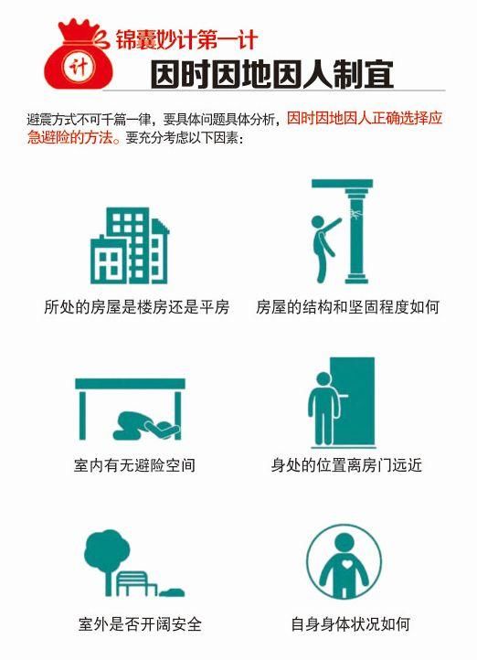 刚刚!安徽这个地方发生地震!