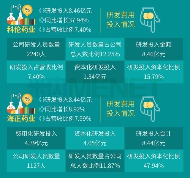 医药就是今年的格局,长牛趋势完全确立