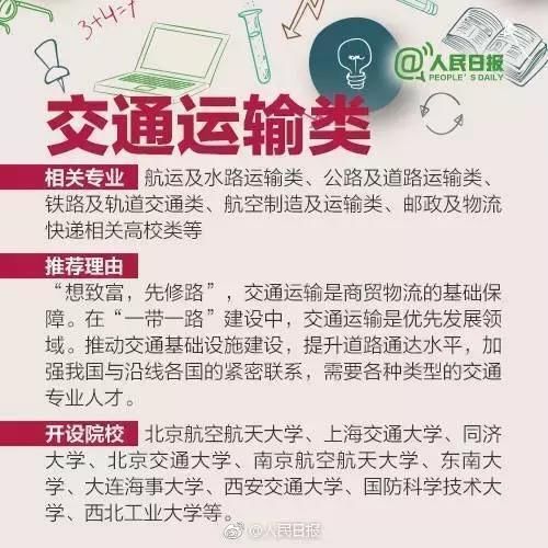 人民日报: 今年高考志愿填报, 这8个专业可以考虑