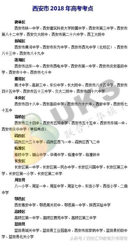 最新消息:高考倒计时17天!西安市13个区县高考