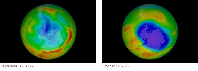 美国NASA宣布:人类补天成功，南极臭氧空洞将在本世纪复原!