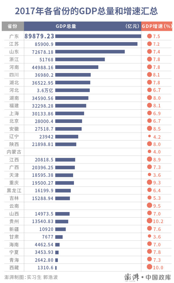 人民日报:东北经济越是\＂唱衰\＂时 越是有商机