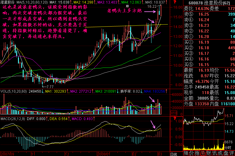 中国股市又出现荒唐行为，主力全部阵亡，A股命运将彻底改变！