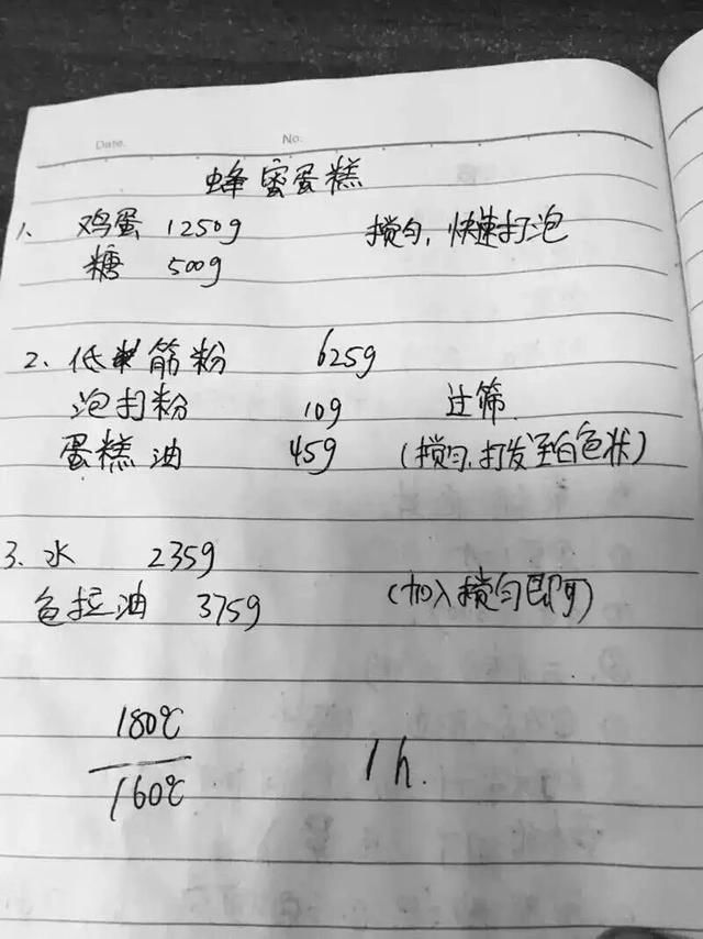 发布几种糕点配方及制作方法美食家们来收藏吧