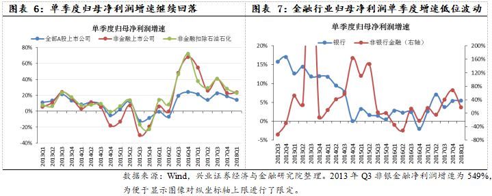 聚焦超跌白马与大创新龙头