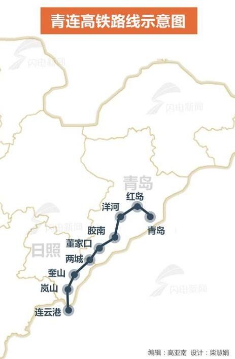 日照到济南只需 2 小时！山东这些铁路年底同步通车