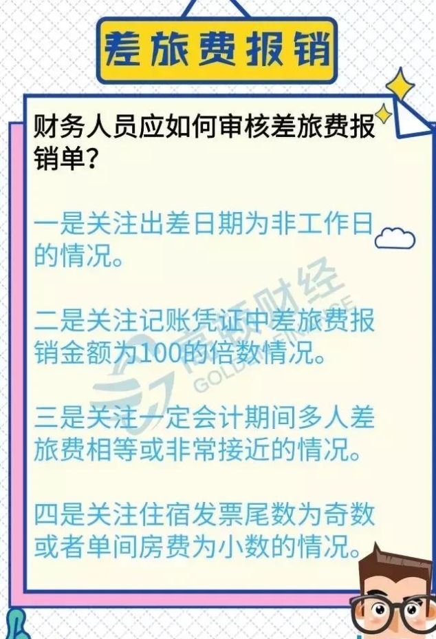 差旅费包括哪些