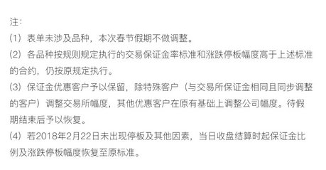 今晚提高保证金！要过年了 持仓怎么办？